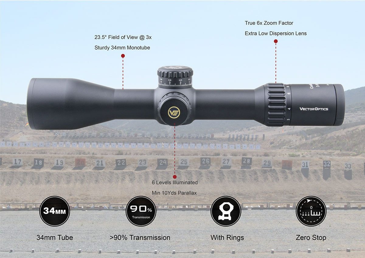 Vector Optics Continental 3-18x50 HD FFP Hunting Riflescope showcasing its sleek design and advanced features.